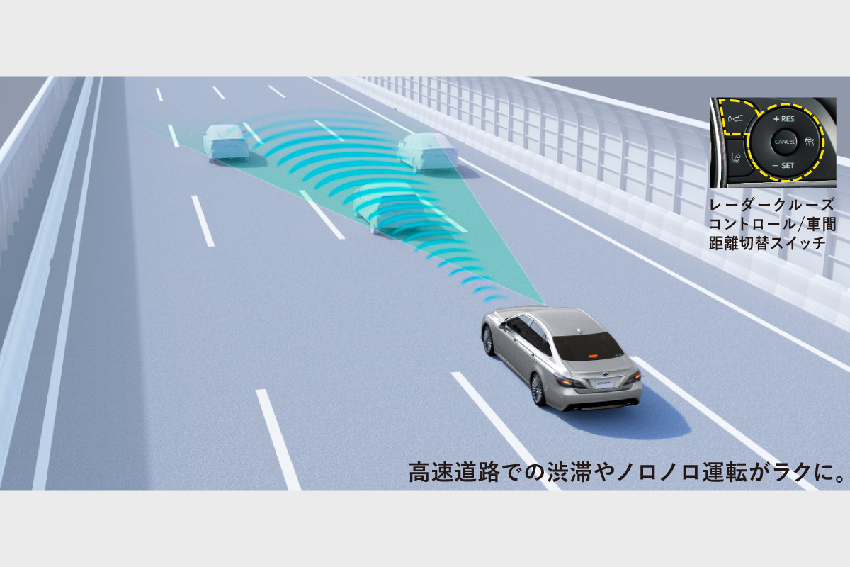 クラウン 特長 静岡トヨタ
