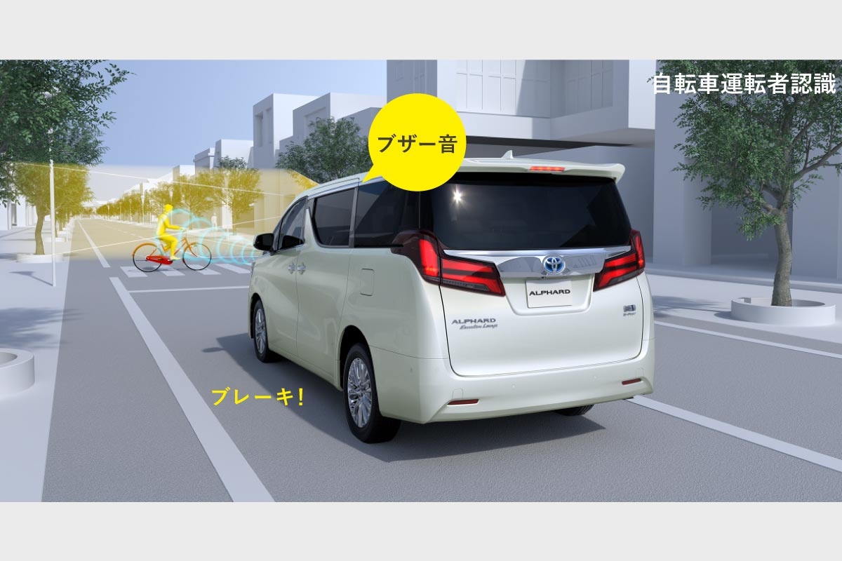 アルファード  特長  静岡トヨタ