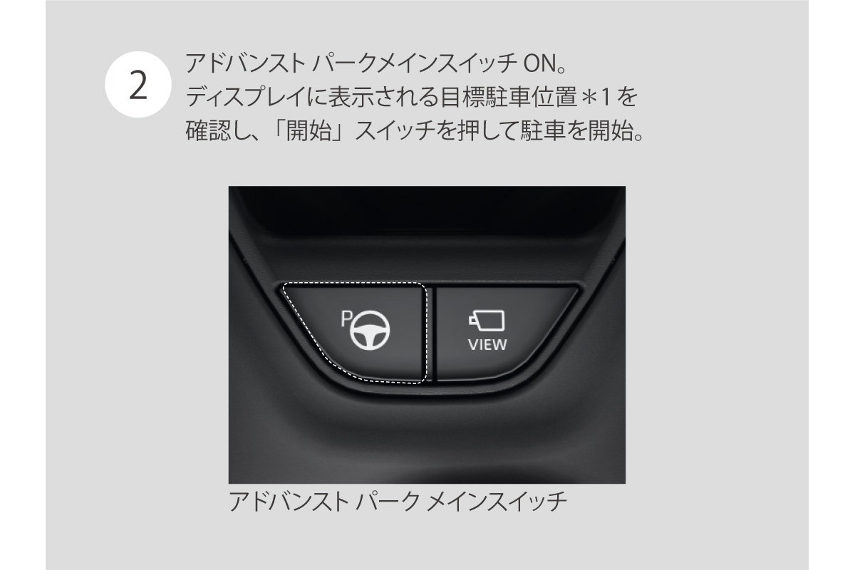 クラウン（スポーツ） | 安全性能 | 静岡トヨタ【公式】