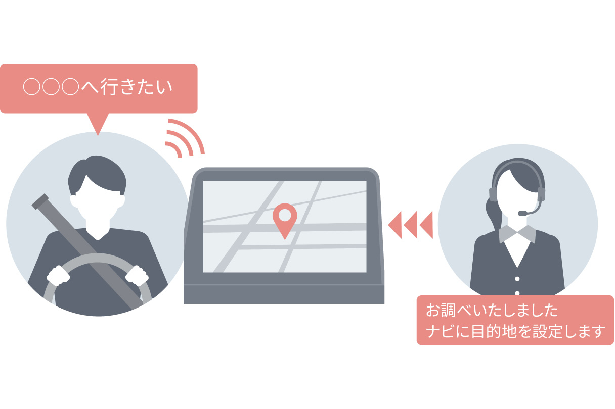 century_connected_img09