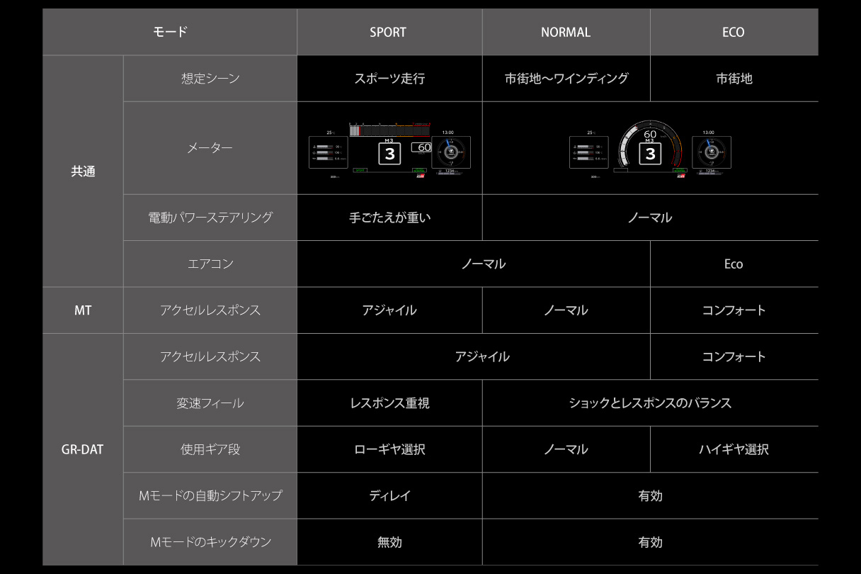 gryaris_performance_img08