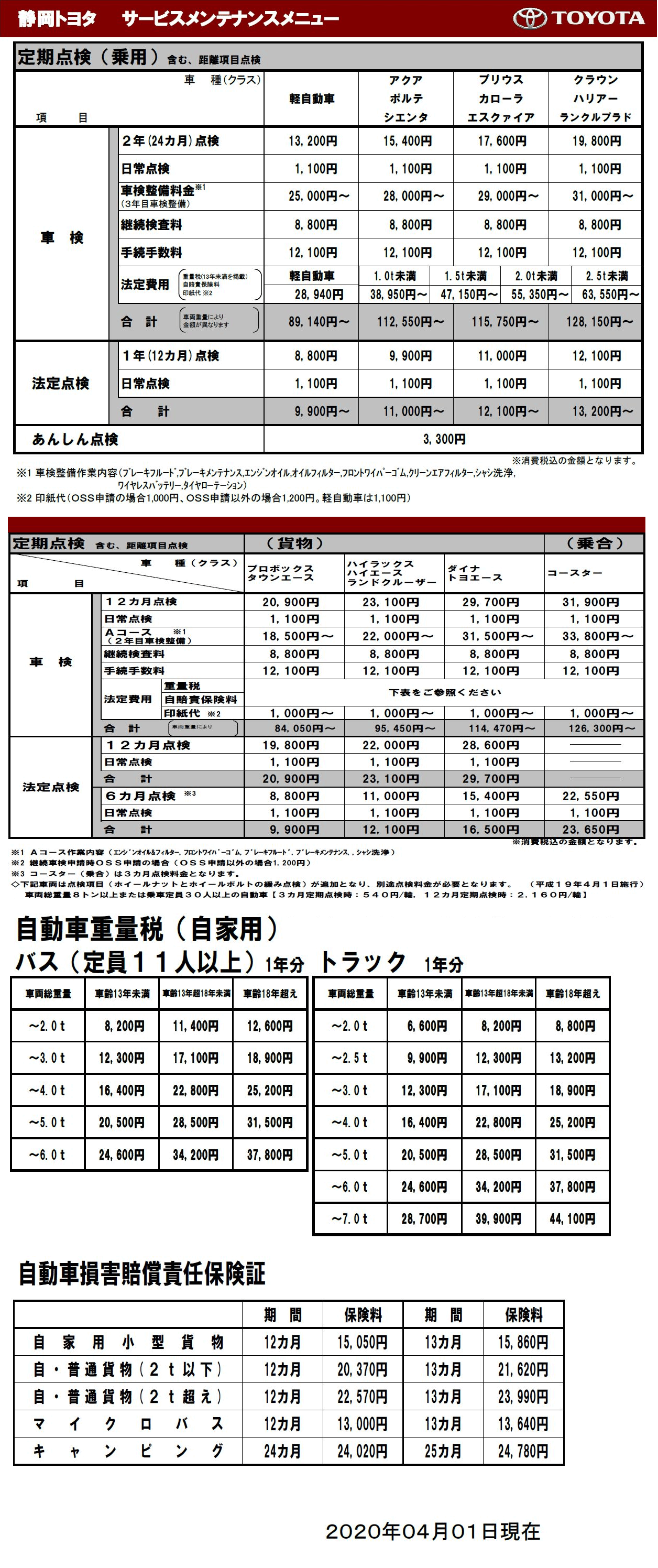 車検 アフターサービス 静岡トヨタ 静岡トヨタ