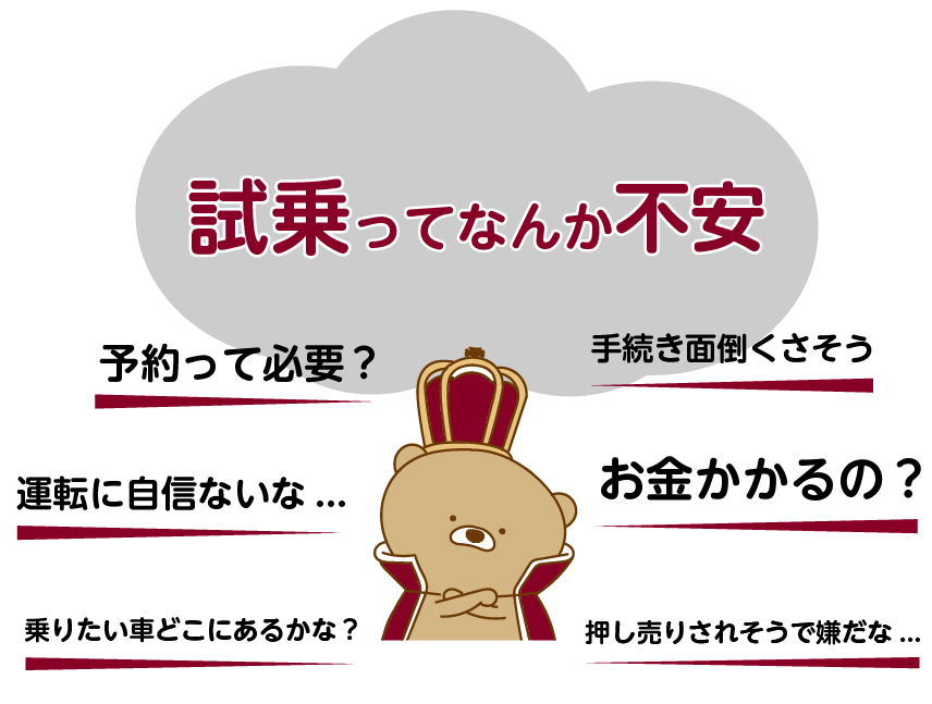 はじめてのご試乗ガイド 静岡トヨタ はじめてのご試乗ガイド 静岡トヨタ