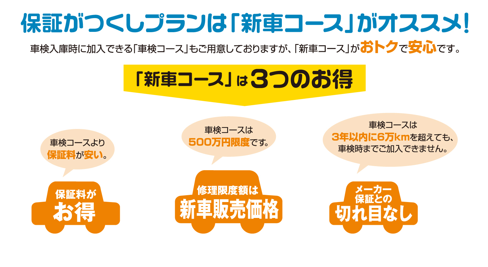 保証 | 静岡トヨタ