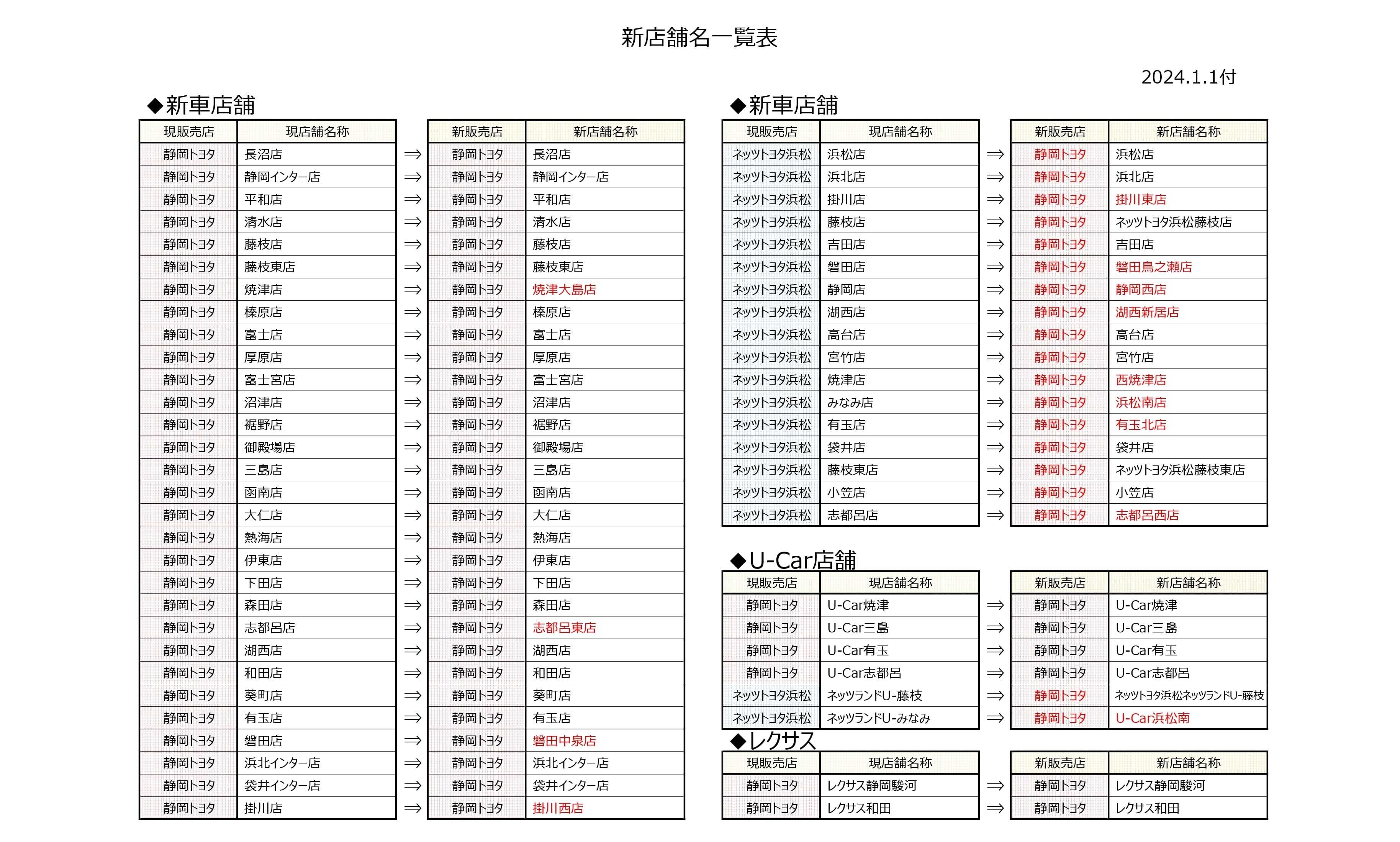 2023年 ニュースリリース | 静岡トヨタ【公式】