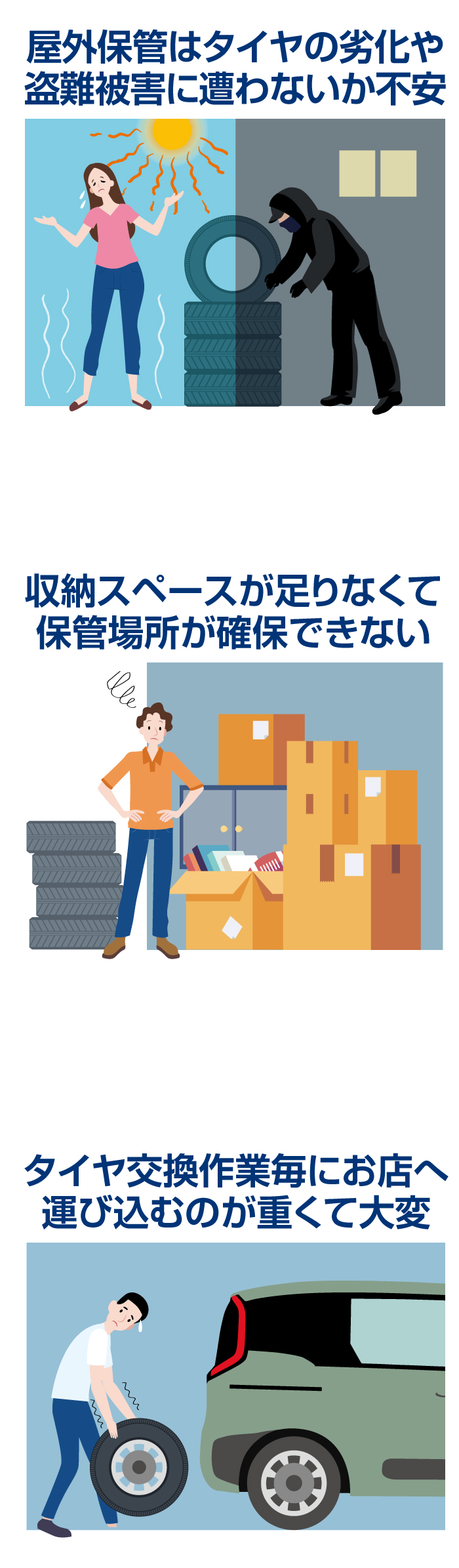 ランクル スタッドレスタイヤ 一回使用後室内保管