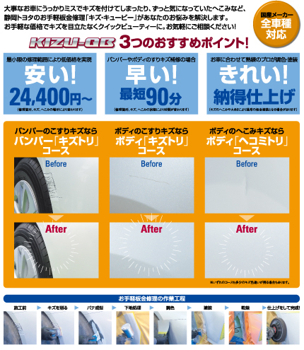 外装補修 | 静岡トヨタ【公式】 外装補修 | 静岡トヨタ【公式】