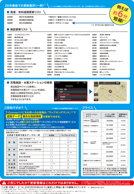 2026_春ナビ地図ソフト | 静岡トヨタ【公式】