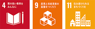 SDGS
