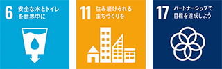 SDGS