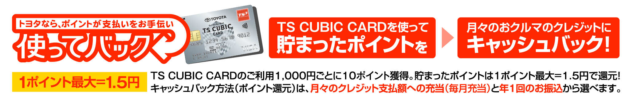 トヨタならポイントが支払いをお手伝い『使ってバック』TS CUBIC CARDを使って貯まったポイントを月々のおクルマのクレジットにキャッシュバック!TS CUBIC CARDのご利用1,000円ごとに10ポイント獲得。貯まったポイントは1ポイント最大=1.5円で還元!キャッシュバック方法（ポイント還元）は、月々のクレジット支払額への充当（毎月充当）と年１回のお振込から選べます。