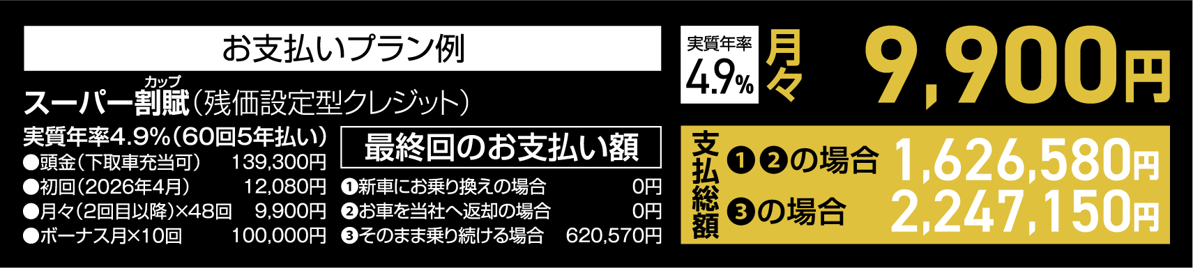 お支払いプラン例　スーパー割賦（残価設定型クレジット）実質年率4.9%（60回5年払い）月々9,900円●頭金（下取車充当可）139,300円●初回（2026年4月）12,080円●月々（2回目以降）×48回9,900円●ボーナス月×10回100,000円　最終回のお支払い額❶新車にお乗り換えの場合0円❷お車を当社へ返却の場合0円❸そのまま乗り続ける場合620,570円　支払総額❶❷の場合1,626,580円❸の場合2,247,150円
