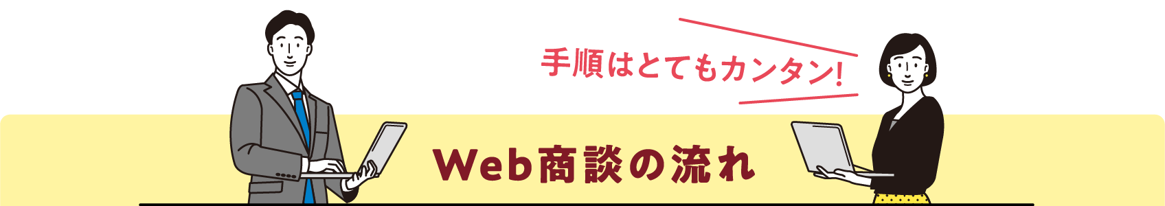 Web商談の流れ